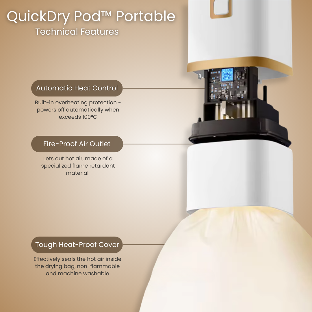 QuickDry Pod™ Portable