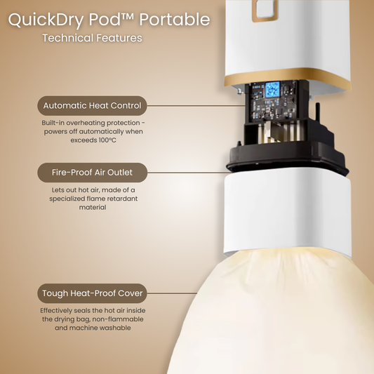 QuickDry Pod™ Portable