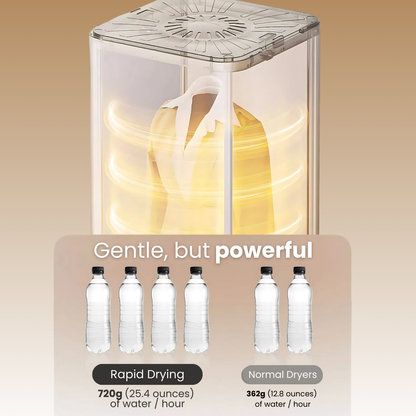 QuickDry Pod™ Pro